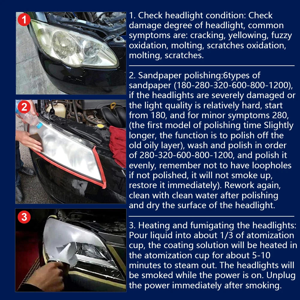 Car Headlight Restoration Kit Car Accessories Headlight Repair Polish Kit Headlamp Anti-Scratch Detailing Cleaning Maintenance