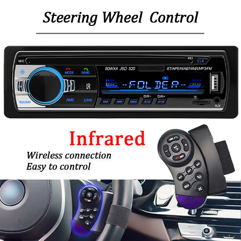 HIPPCRON 12V/24V Car Radio 1DIN Stereo Player Digital Bluetooth5.1 MP3 Player 60Wx4 FM Radio Audio Music  In Dash Fast Charge