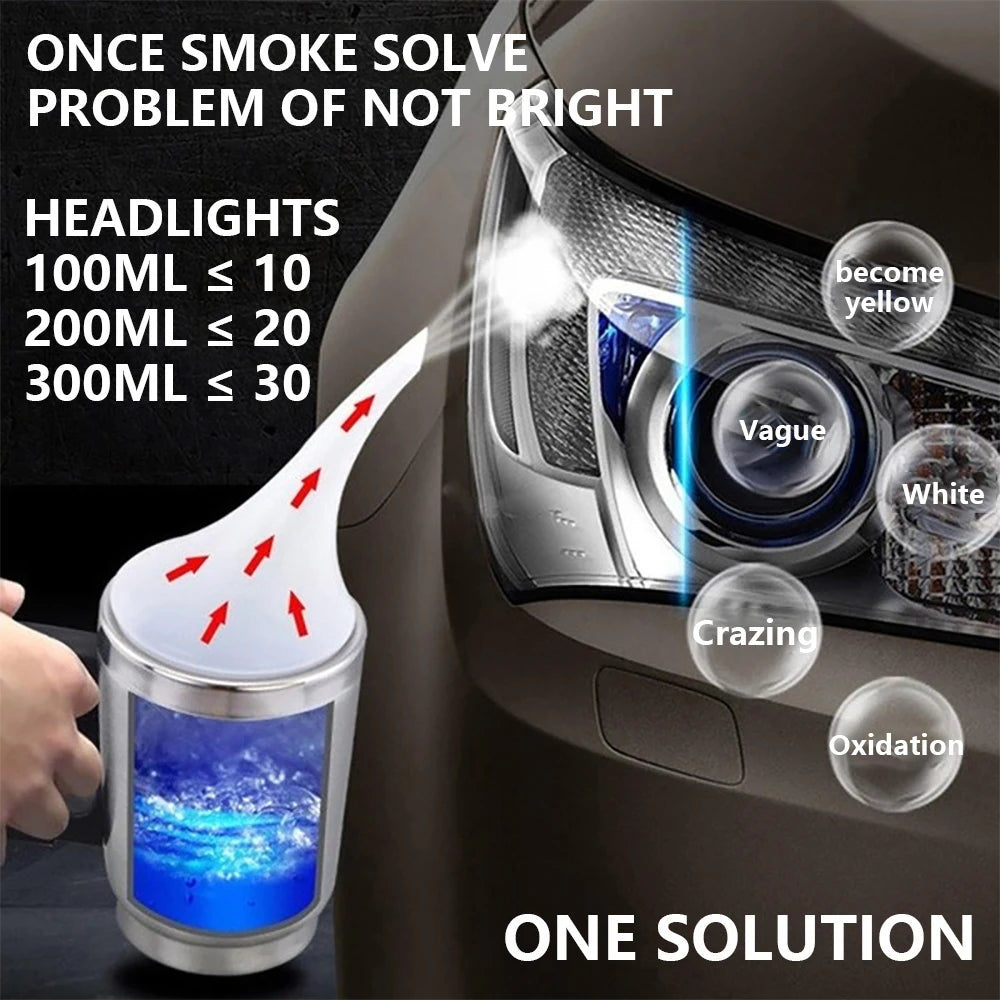 Car Headlight Restoration Kit Car Accessories Headlight Repair Polish Kit Headlamp Anti-Scratch Detailing Cleaning Maintenance